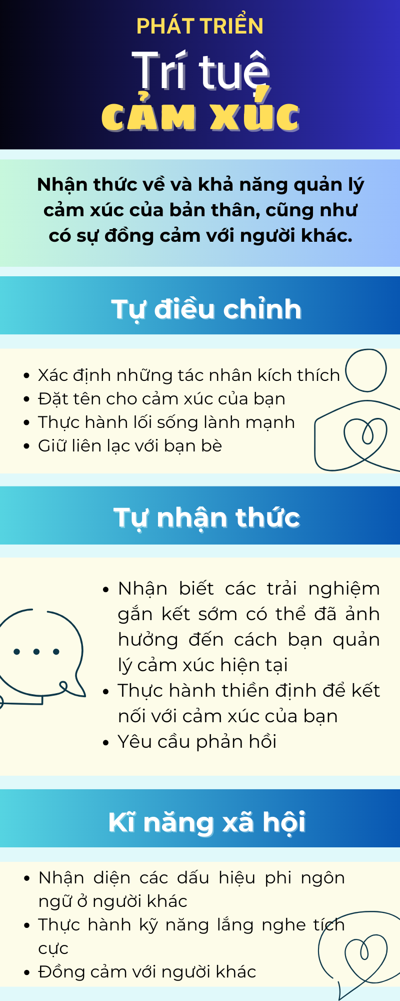 học viện ngôn từ